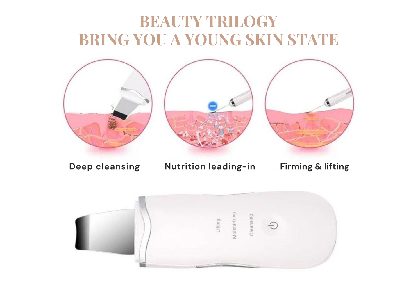 GlowLift™ Ultrasonic Skin Scrubber – Blackhead Remover & Facial Lifting Tool